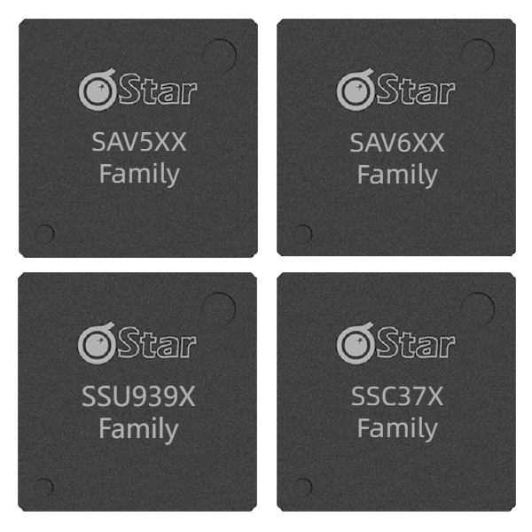 SigmaStar SAV5XX/SAV6XX/SSC37X/SSU939X Product family | PSA Certified